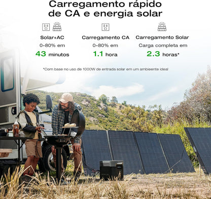 Portable Power Station Delta 2 Max – 2400W Solar Generator